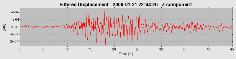 Plot-20160725-8962-1ei929w-0