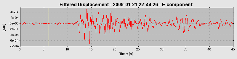 Plot-20160725-8962-1c507ya-0