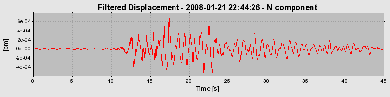 Plot-20160725-8962-p9yu7j-0