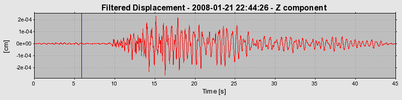 Plot-20160725-8962-4f2c0d-0