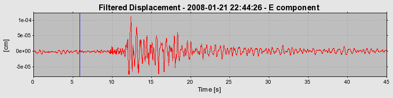 Plot-20160725-8962-1tbmu3o-0