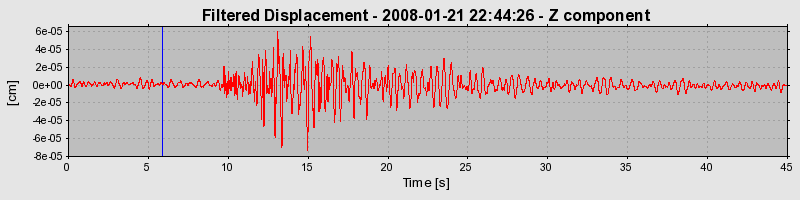 Plot-20160725-8962-fj7igc-0