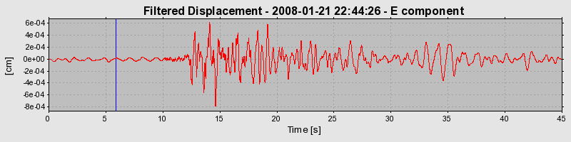 Plot-20160725-8962-s2g6gu-0