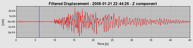 Plot-20160725-8962-slffha-0