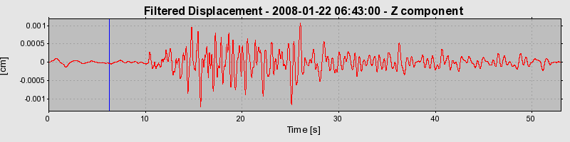 Plot-20160725-8962-1d6v68u-0