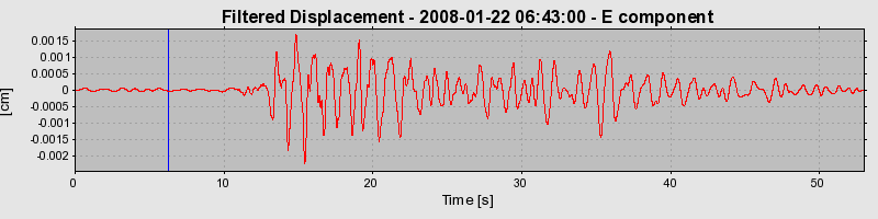 Plot-20160725-8962-181i9kf-0