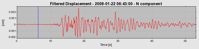 Plot-20160725-8962-1yvpazr-0