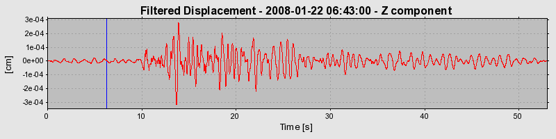 Plot-20160725-8962-1lgfgzi-0