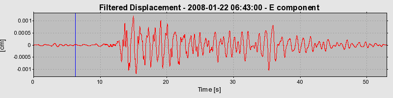 Plot-20160725-8962-11yhjvu-0