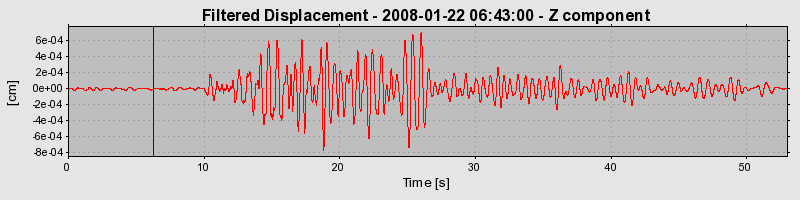 Plot-20160725-8962-1gxdvkn-0