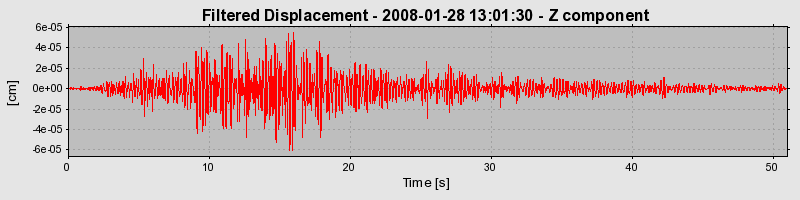 Plot-20160725-8962-1rjfuj2-0