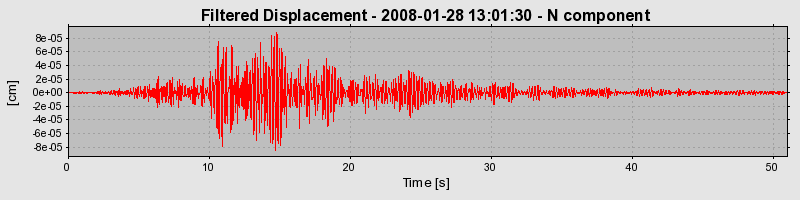 Plot-20160725-8962-9a69sr-0