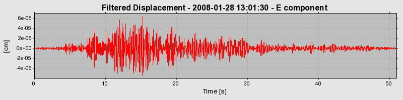 Plot-20160725-8962-1m2l323-0