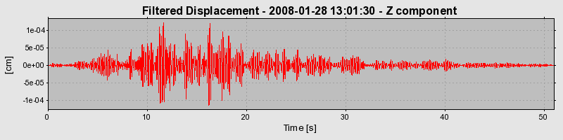 Plot-20160725-8962-maoykf-0