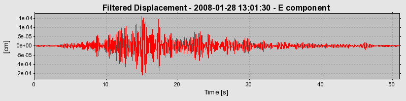 Plot-20160725-8962-17o9w5z-0