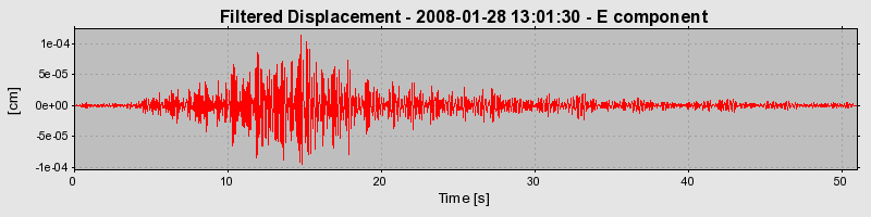 Plot-20160725-8962-1eq3f3s-0