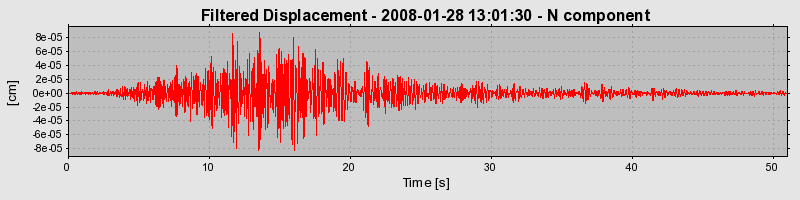 Plot-20160725-8962-e4vmzu-0