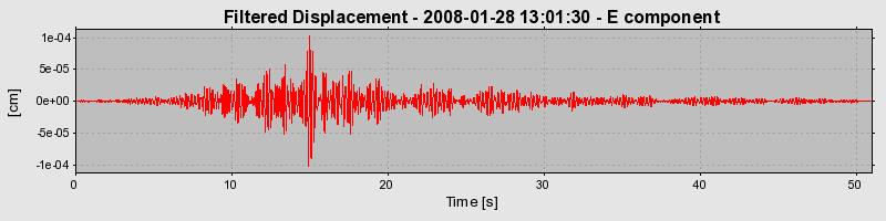 Plot-20160725-8962-1hzfqkn-0