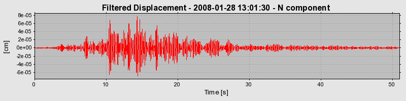 Plot-20160725-8962-lg3w5k-0