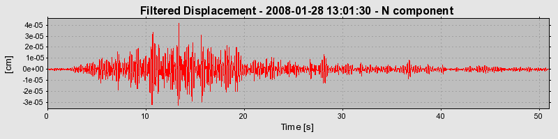 Plot-20160725-8962-yr7zdx-0