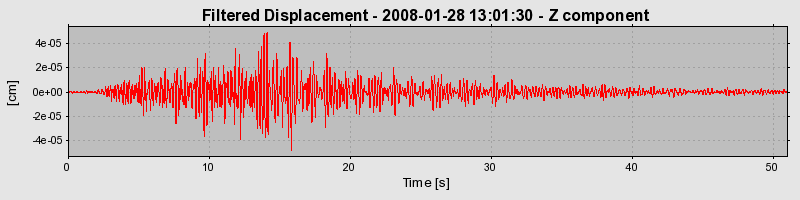 Plot-20160725-8962-kbsqyc-0