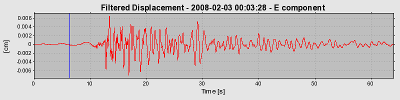 Plot-20160725-8962-6uyup5-0