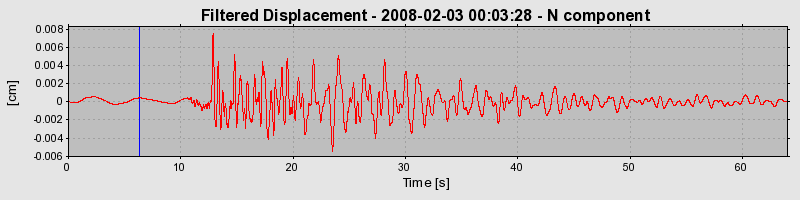 Plot-20160725-8962-tpq4vm-0