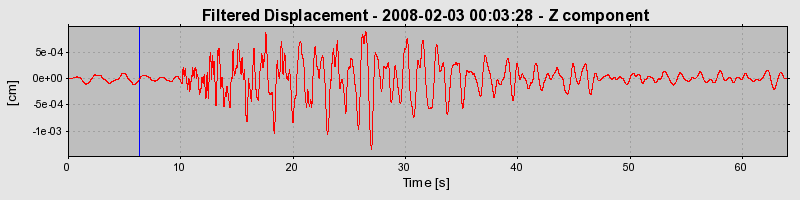 Plot-20160725-8962-1ai9aq9-0