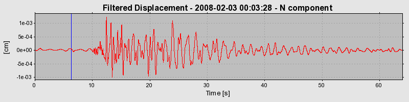 Plot-20160725-8962-1krnp6j-0