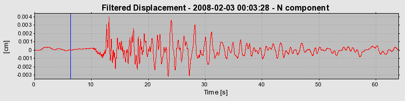 Plot-20160725-8962-sjmk7h-0