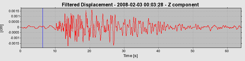 Plot-20160725-8962-1s3eh5k-0