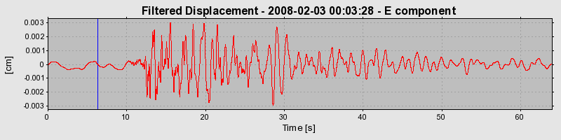 Plot-20160725-8962-1nkurt-0