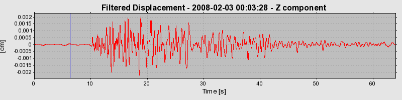 Plot-20160725-8962-1lglvw9-0