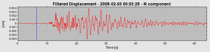 Plot-20160725-8962-1jk3let-0