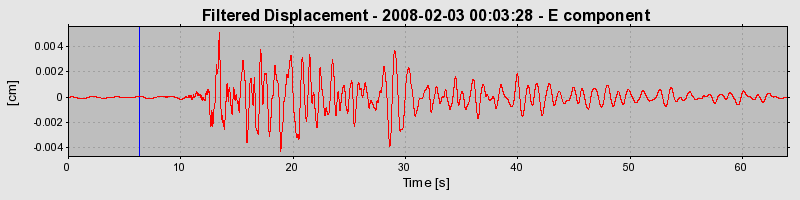 Plot-20160725-8962-u10j7q-0