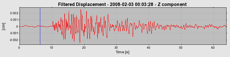 Plot-20160725-8962-13dcak6-0