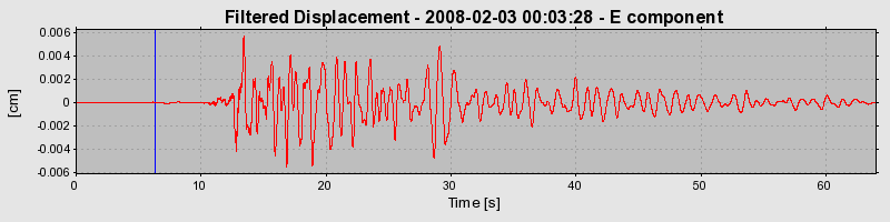 Plot-20160725-8962-1fa99qb-0