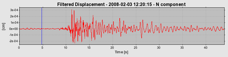 Plot-20160725-8962-hik4lc-0