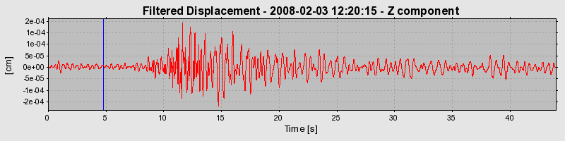 Plot-20160725-8962-waonw5-0