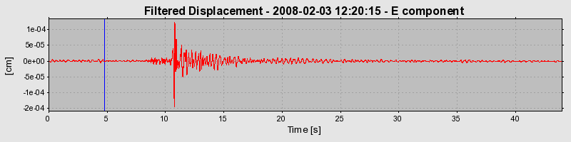 Plot-20160725-8962-k5e0eb-0