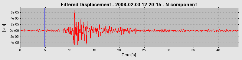 Plot-20160725-8962-1f97wvs-0