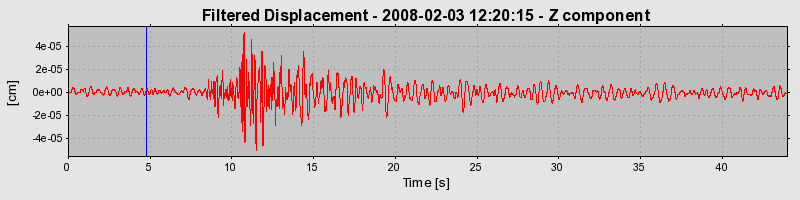 Plot-20160725-8962-1ikfga0-0