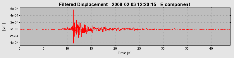 Plot-20160725-8962-19s9vzy-0