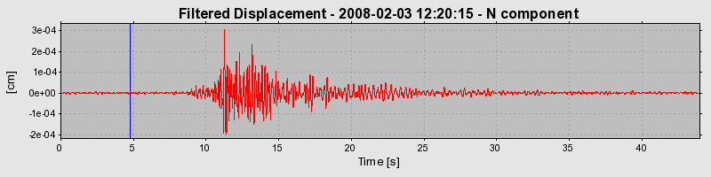 Plot-20160725-8962-z08f1u-0