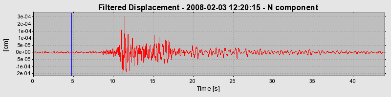 Plot-20160725-8962-1gojl85-0
