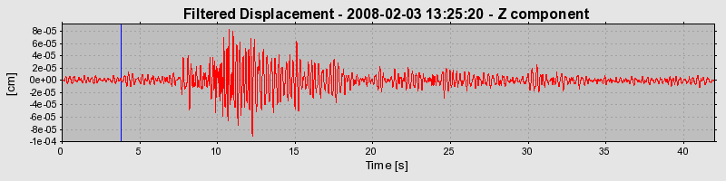 Plot-20160725-8962-1dkzzlf-0