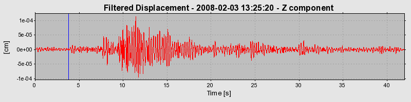 Plot-20160725-8962-p5d5rf-0