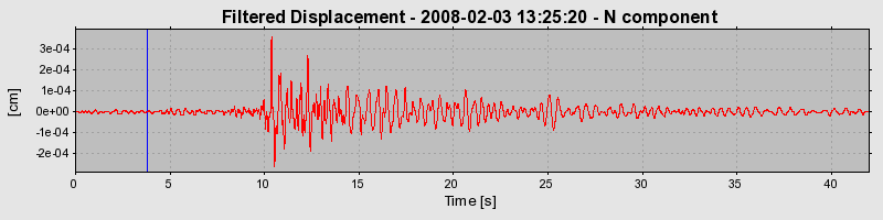 Plot-20160725-8962-ld70cp-0