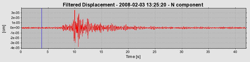 Plot-20160725-8962-5tria1-0