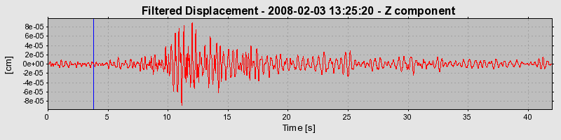 Plot-20160725-8962-1lh0nz7-0